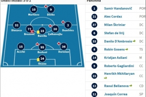 开云APP-渴望圆梦！国米2023年欧冠决赛首发仍有8人在队，12名替补8人离队